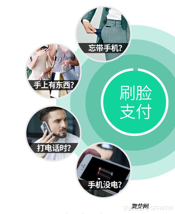 如何借力支付寶“蜻蜓”，抓住刷臉支付第一波紅利?