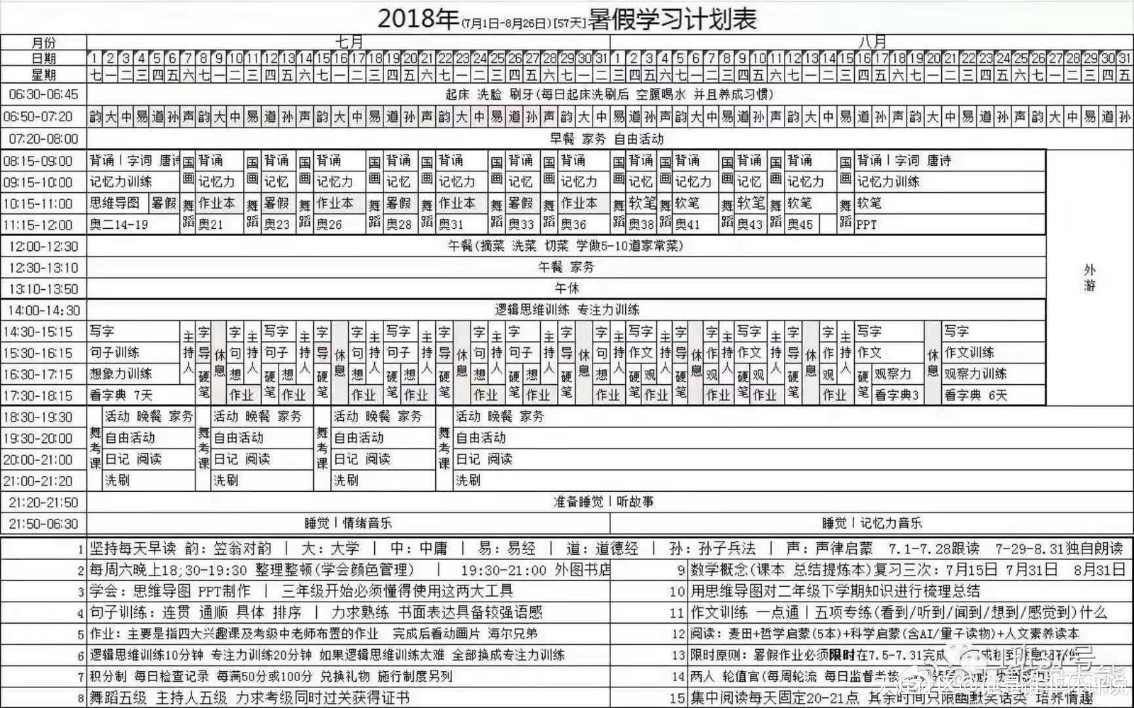 資本如何碾壓公立教育和教育衡毛系的崛起