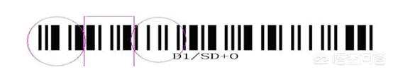 如何快速辨認code 39碼？