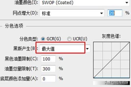 PS如何快速把四色黑字改為單色黑字？
