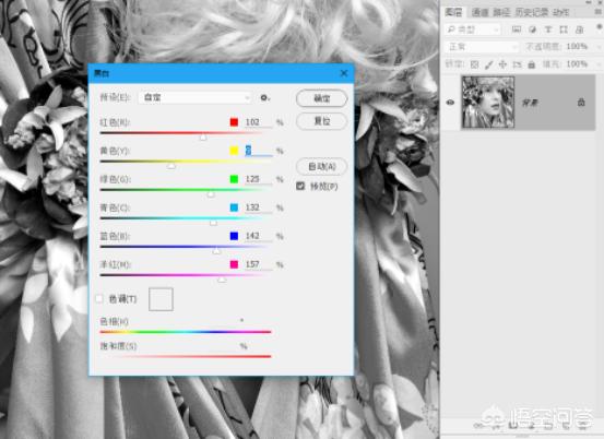 怎么將拍攝的彩色照片調成黑白照片？