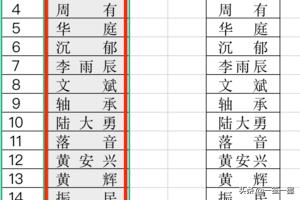 在excel中怎么把不同長(cháng)度的名字快速對齊？