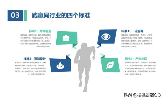 有沒(méi)有值得推薦的免費PPT網(wǎng)站？