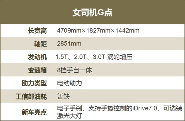 每一款都是C位角色 說(shuō)說(shuō)2019最值得期待的四大轎車(chē)