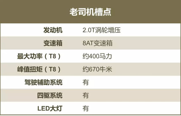 每一款都是C位角色 說(shuō)說(shuō)2019最值得期待的四大轎車(chē)