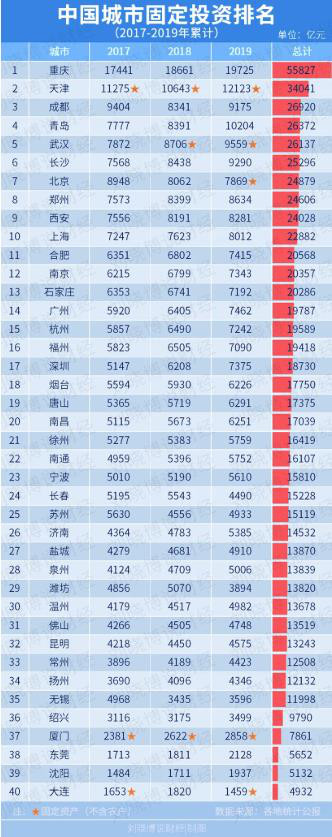 中國“4+12”的新格局形成！海南才是真正的百年未有之大變局！