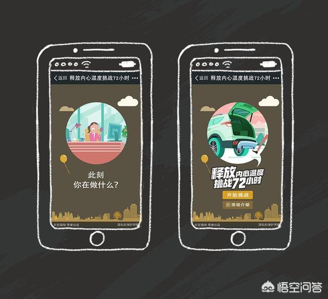 請問(wèn)做自媒體都需要什么軟件？
