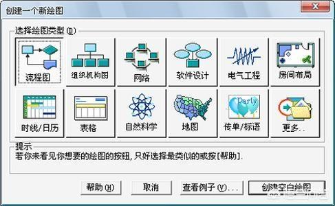SCI論文作圖軟件有哪些？