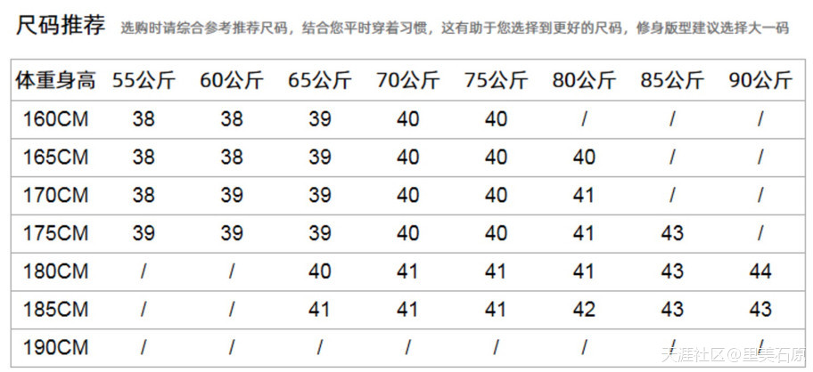 論發(fā)散思維能否徹底破除服裝新零售的庫存癌癥