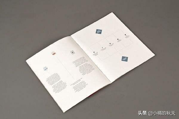 indesign（ID）如何添加設置頁(yè)碼？