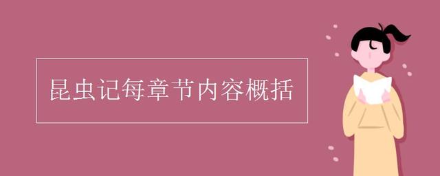 《昆蟲(chóng)記》各章節概括內容？