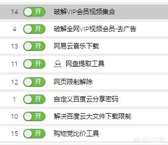 你極力推薦的Chrome擴展有哪些？