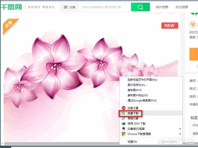 你極力推薦的Chrome擴展有哪些？