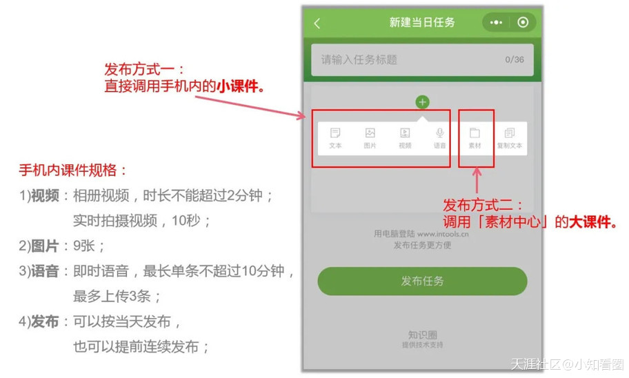 趣練習新手指南｜訓練營(yíng)(轉載)[已扎口]