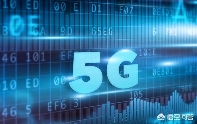 當5G與AI深度融合，人類(lèi)世界將會(huì )產(chǎn)生怎樣的巨變？