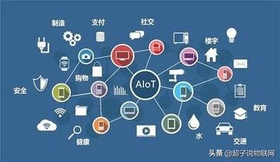 2020年，5G，人工智能，物聯(lián)網(wǎng)下，我們可以做什么？