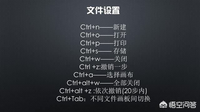 PS軟件常用快捷鍵有哪些？