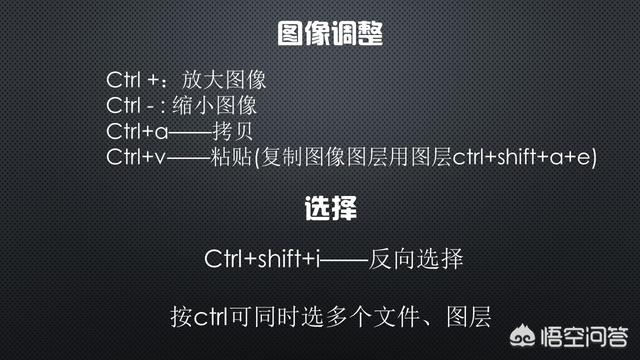 PS軟件常用快捷鍵有哪些？