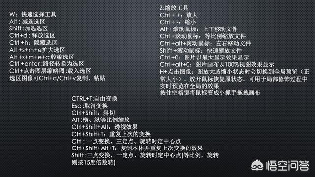 PS軟件常用快捷鍵有哪些？