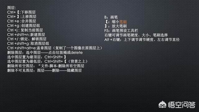 PS軟件常用快捷鍵有哪些？