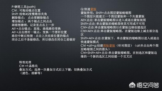 PS軟件常用快捷鍵有哪些？