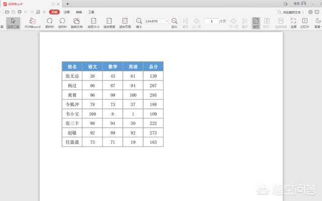 Excel表格轉PDF文件如何在線(xiàn)簡(jiǎn)單完成？