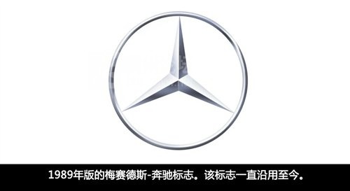 把所有車(chē)企都評價(jià)了一遍，值得推薦！ (轉載)