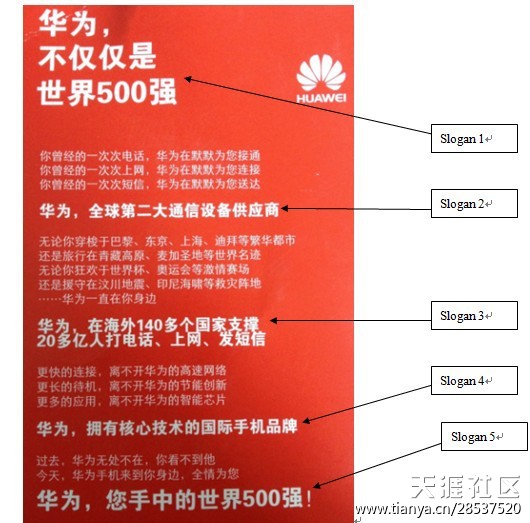 管中窺豹--從華為的宣傳卡看華為失敗的slogan
