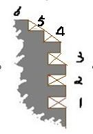 化干戈為玉帛（解字版）
