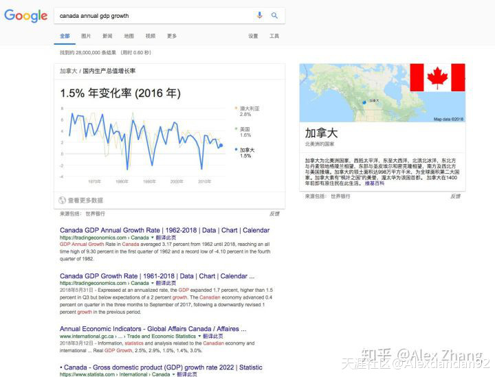 轉載：移民加拿大有哪些好和不好(轉載)