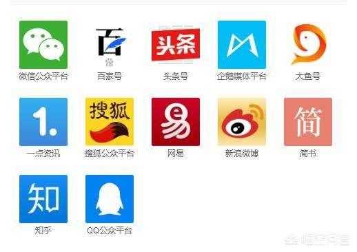 什么視頻剪輯軟件比較好？