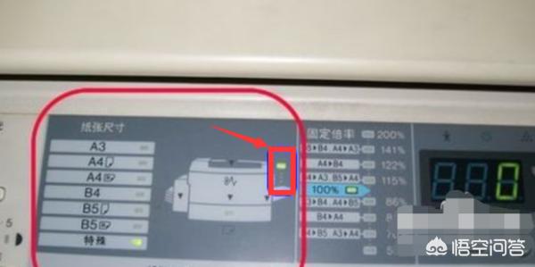 復印機該怎樣使用？
