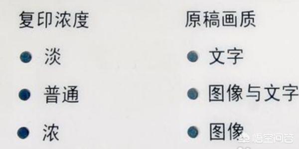 復印機該怎樣使用？