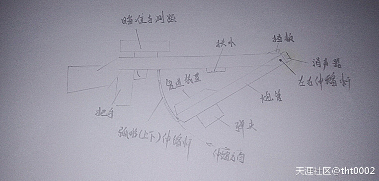 《穿越之探索先行者》之九：軍事構想（二）