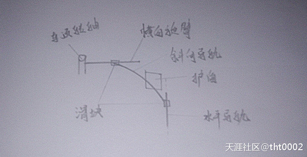 《穿越之探索先行者》之九：軍事構想（二）