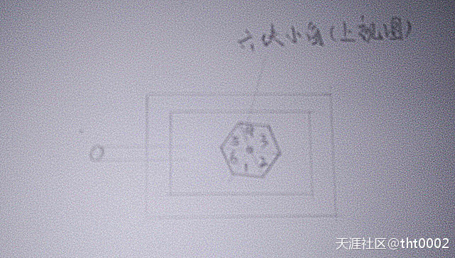 《穿越之探索先行者》之九：軍事構想（二）