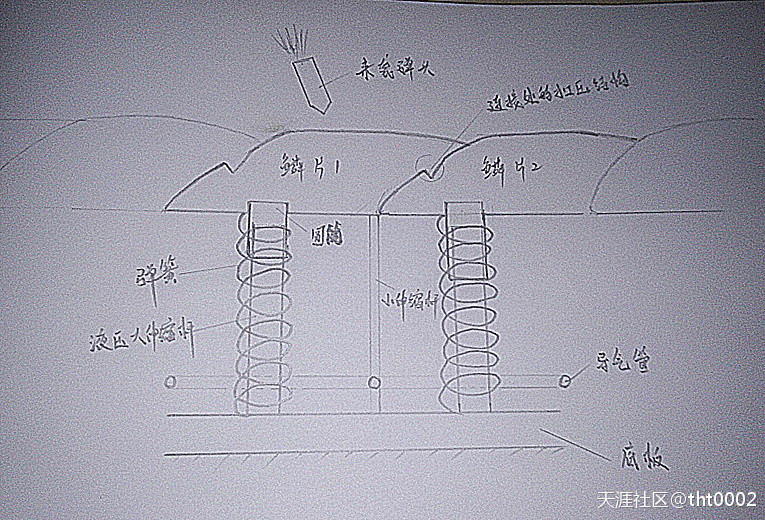 《穿越之探索先行者》之九：軍事構想（二）