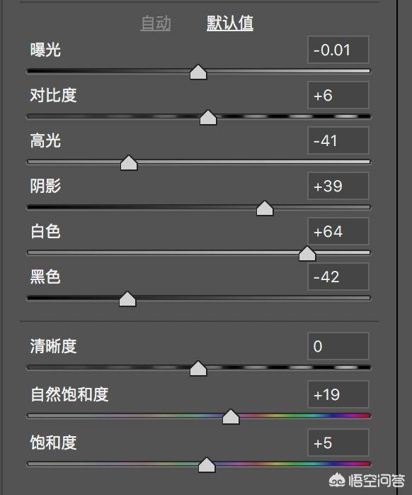學(xué)習攝影，感覺(jué)到色彩很關(guān)鍵，后期處理圖片色彩的訣竅有哪些？