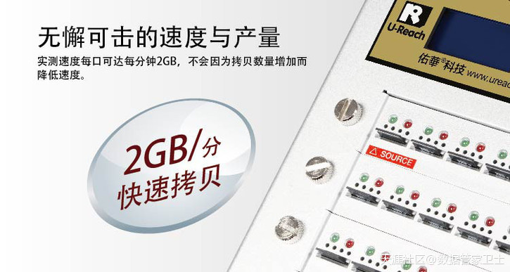 雙母源校驗、燒機壽命測試佑華9系金狐拷貝機MS908G-MS964G