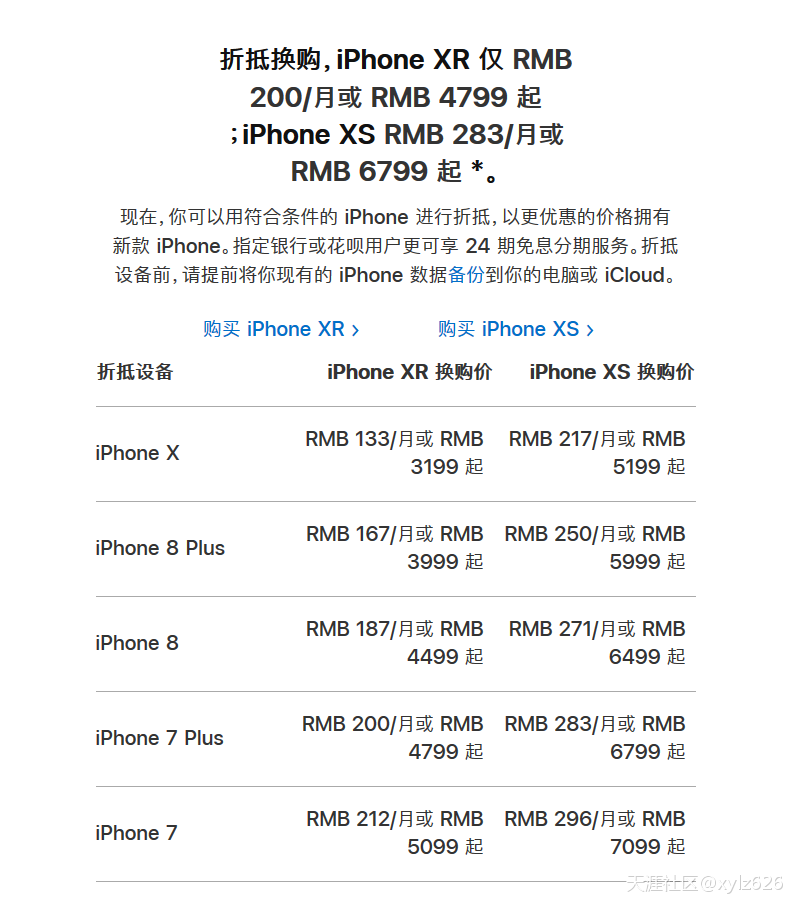 想換部蘋(píng)果手機但預算吃緊？實(shí)用省錢(qián)方法看這里蘋(píng)果手機！