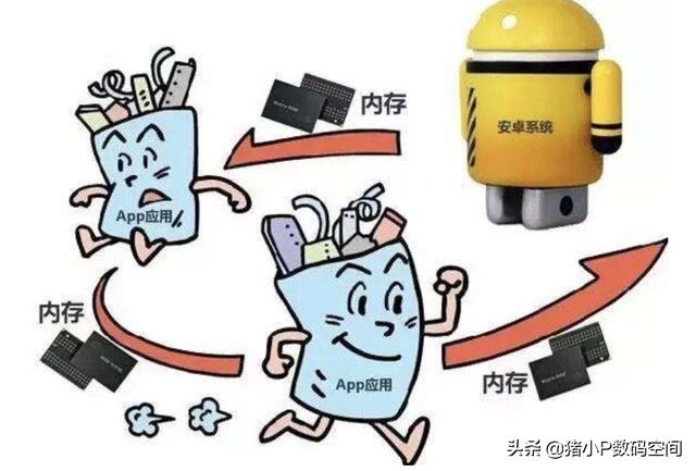 安卓系統大概可以用多久安卓？