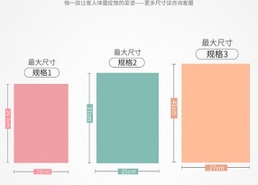 菜譜印刷的時(shí)候菜譜的尺寸設計是多少？