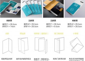 折頁(yè)印刷的紙張材料及后期工藝有哪些？