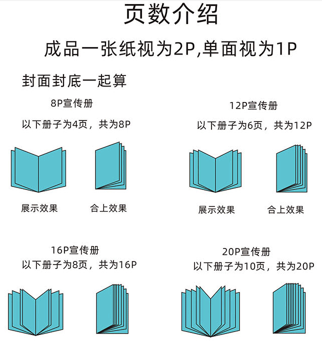 企宣畫(huà)冊樣本樣冊選擇我們的優(yōu)勢  第3張
