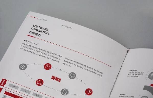 畫(huà)冊印刷  第6張