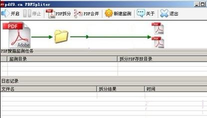 pdf為什么不能打印  第2張